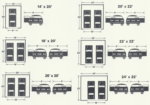 Dream Garage
